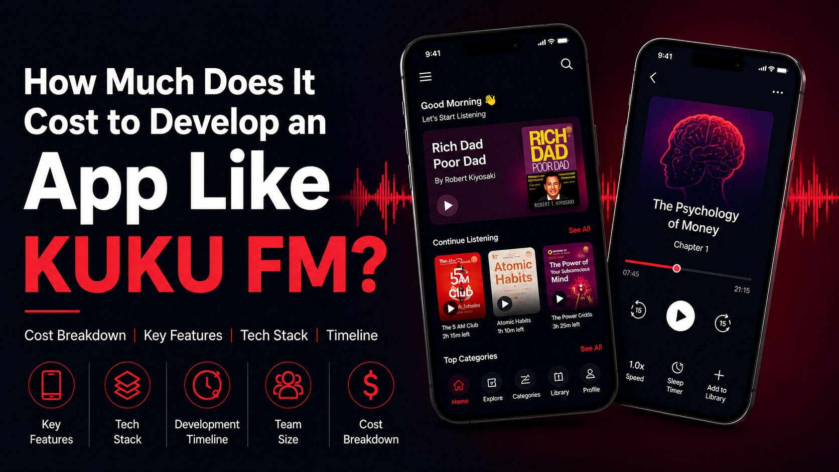 How Much Does It Cost to Develop an App Like Kuku FM?
