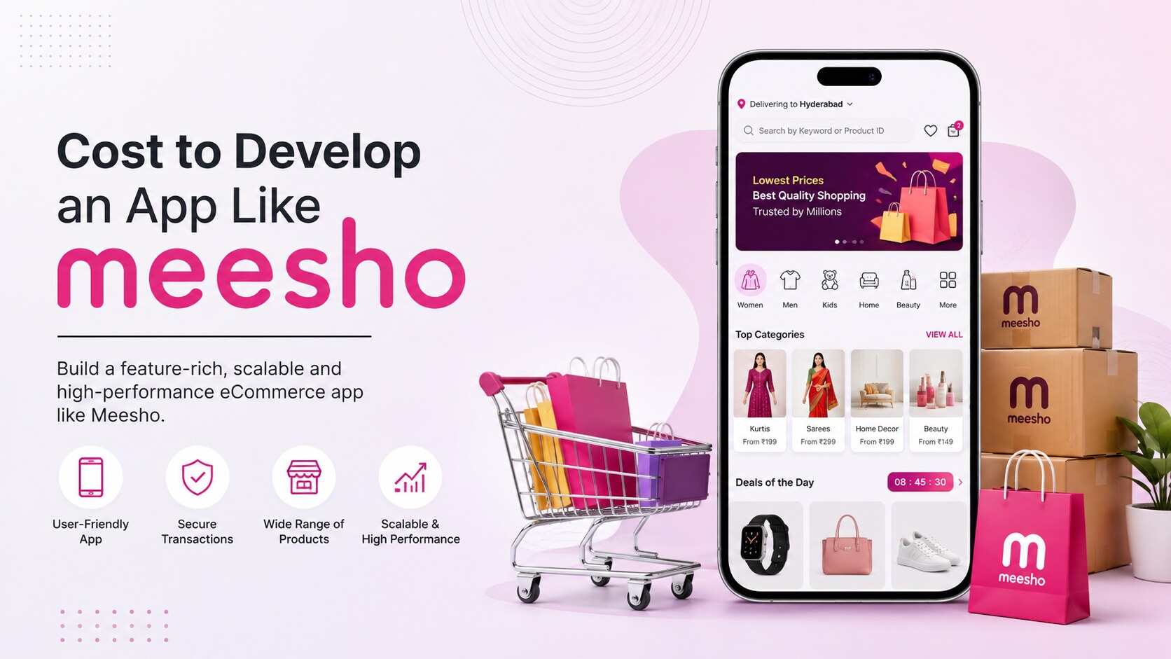 How Much Does It Cost to Develop an App Like Meesho?
