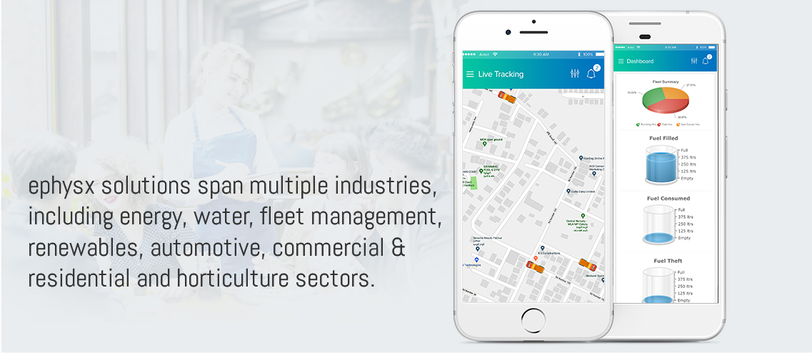custom software development