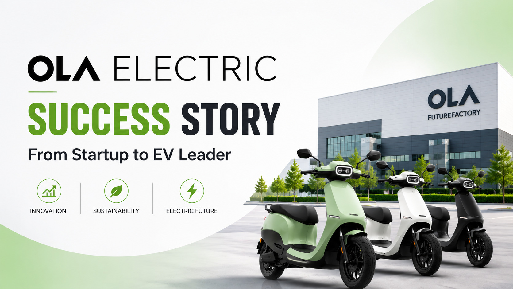 Ola Electric Success Story: The Journey Behind India's EV Revolution