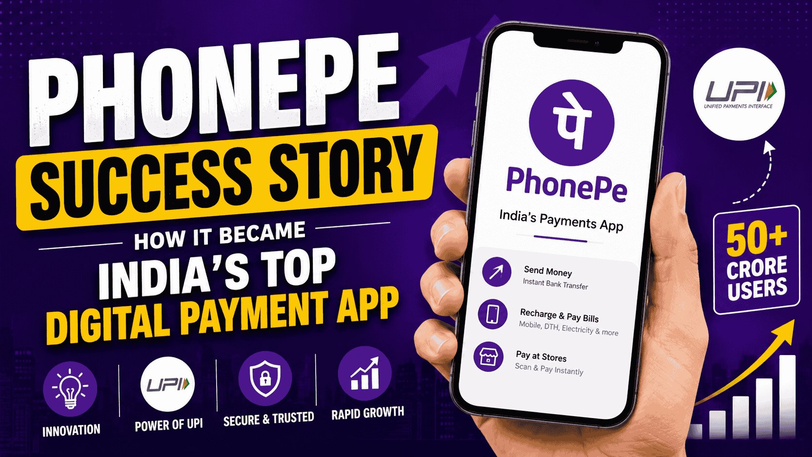 PhonePe Success Story: How It Became India's Top Digital Payment App