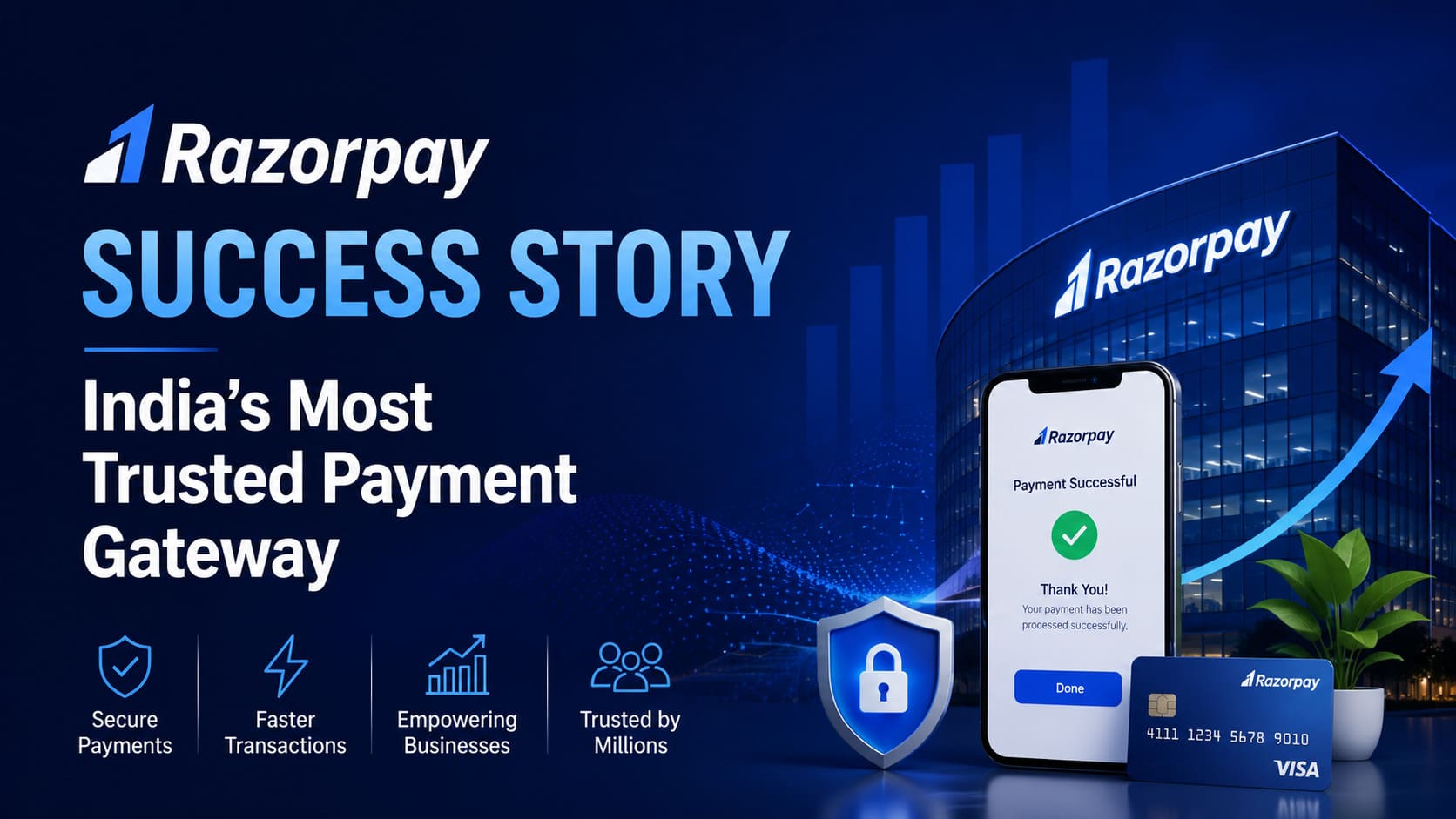 Razorpay Success Story: The Journey Behind India's Leading Payment Gateway