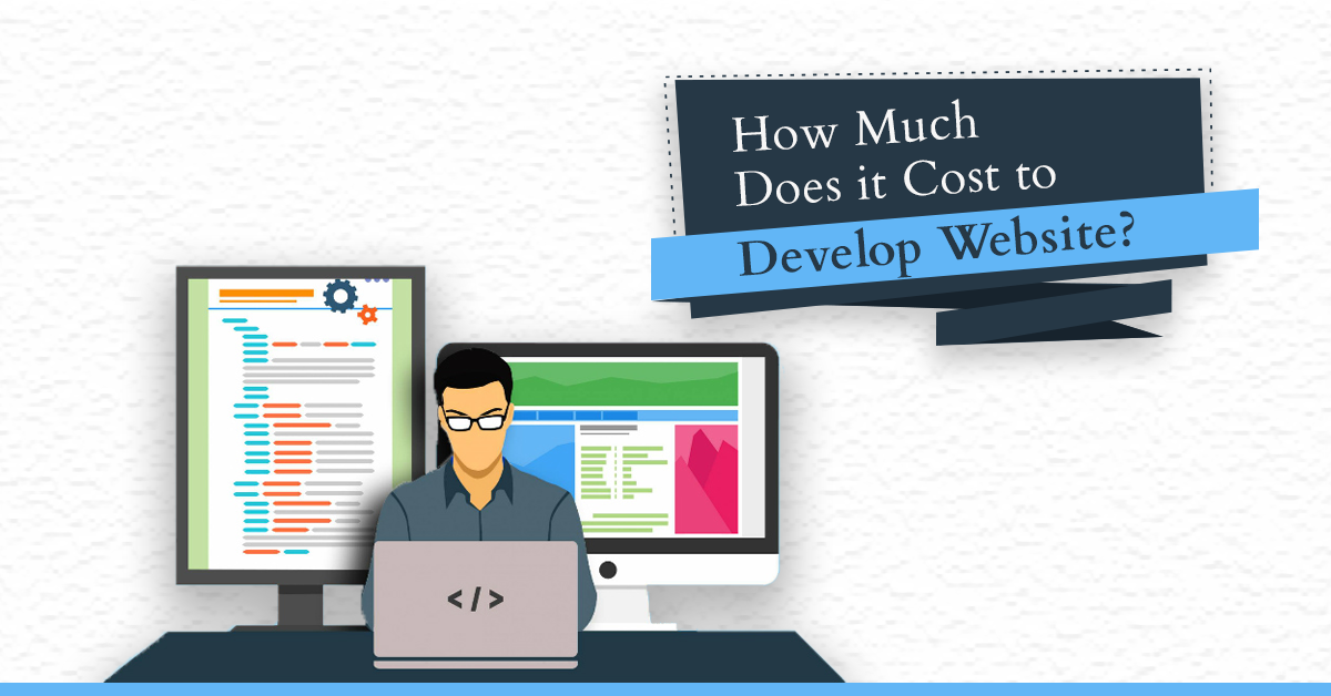 How Much Does it Cost to Develop a Website in 2024?