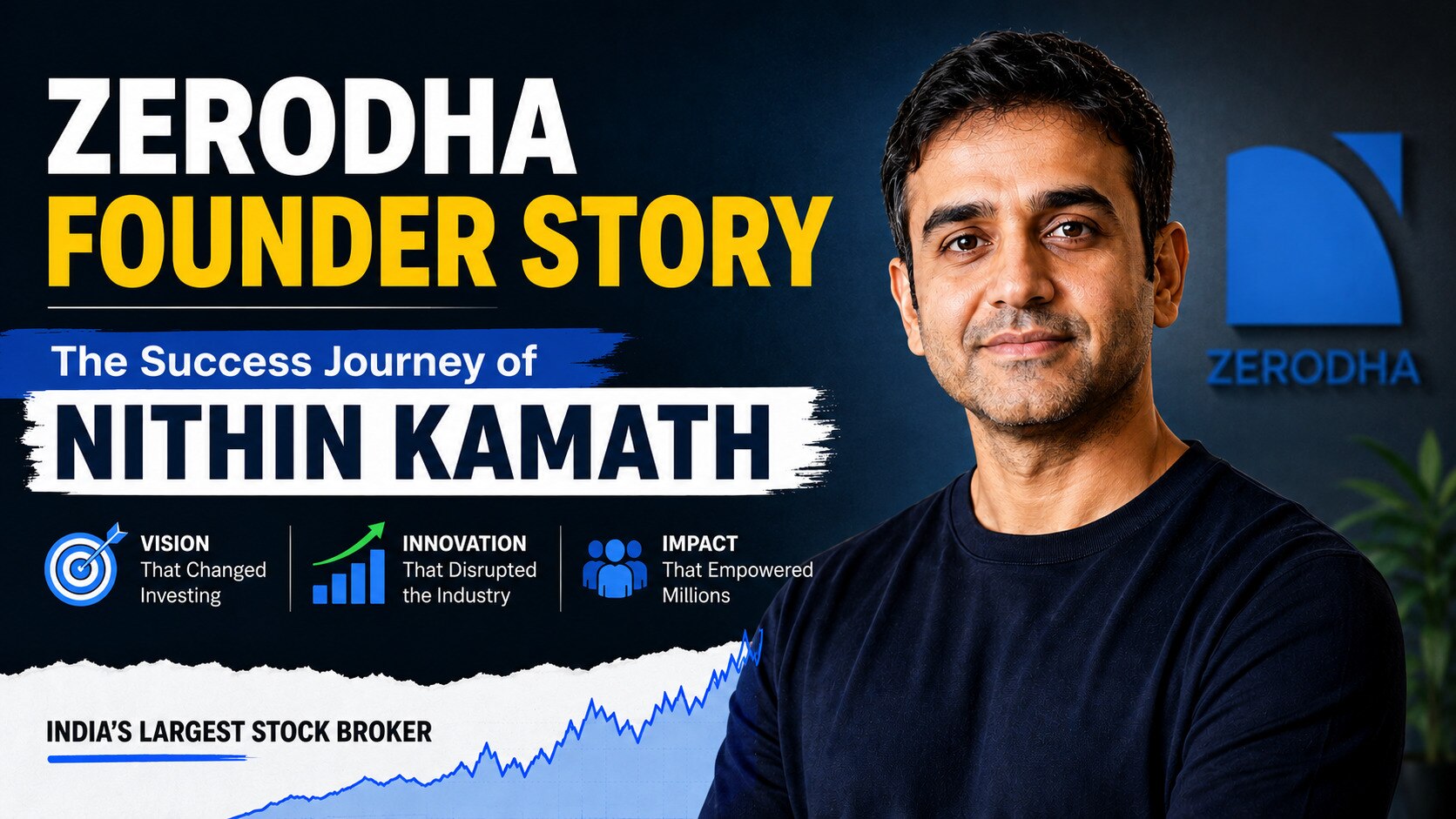 Zerodha Founder Story: The Success Journey of Nithin Kamath