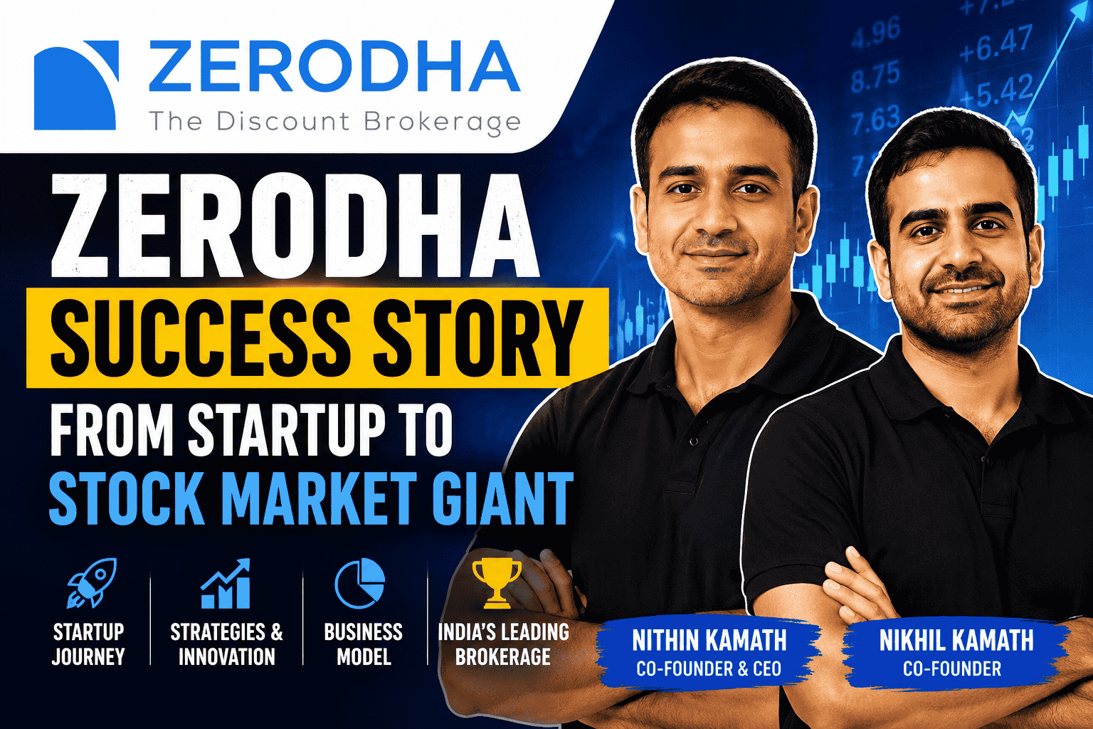 Zerodha Success Story: From Startup to Stock Market Giant
