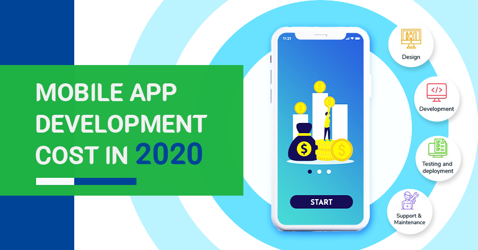 How Much Does Mobile App Development Cost in 2023?