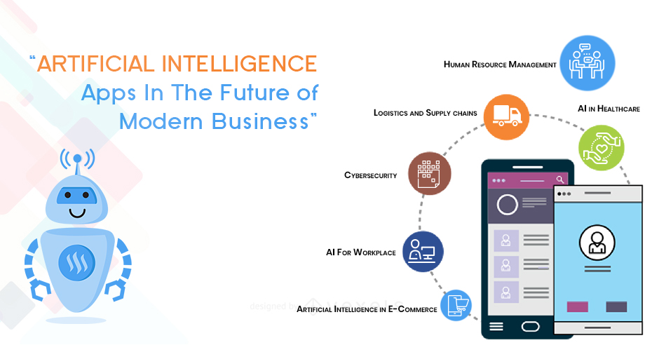 Artificial Intelligence Apps in the Future of Modern Business