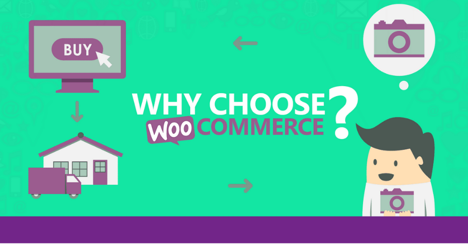 Benefits of Woocommerce Website Development