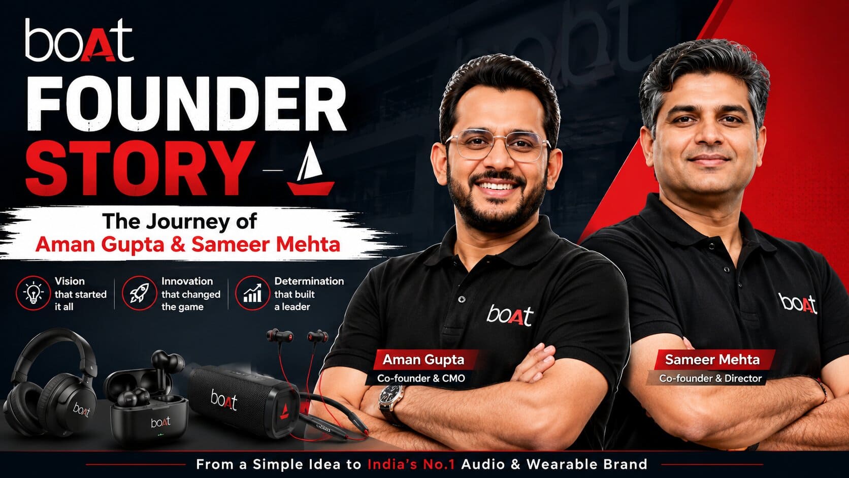 boAt Founder Story: How Aman Gupta and Sameer Mehta Built India's Audio Brand