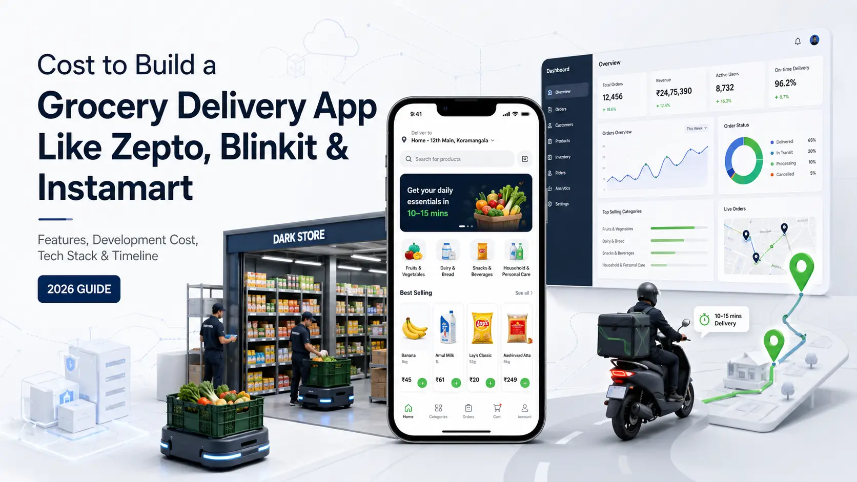 Cost to Build an On-Demand Grocery Delivery App Like Zepto, Blinkit & Instamart in 2026