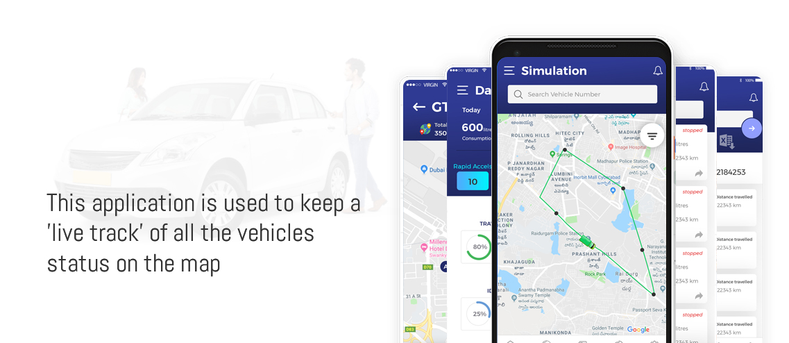 custom software development