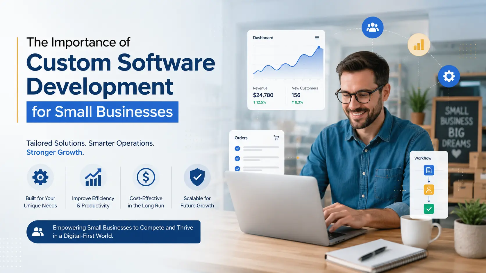 Importance of Custom Software Development for Small Businesses