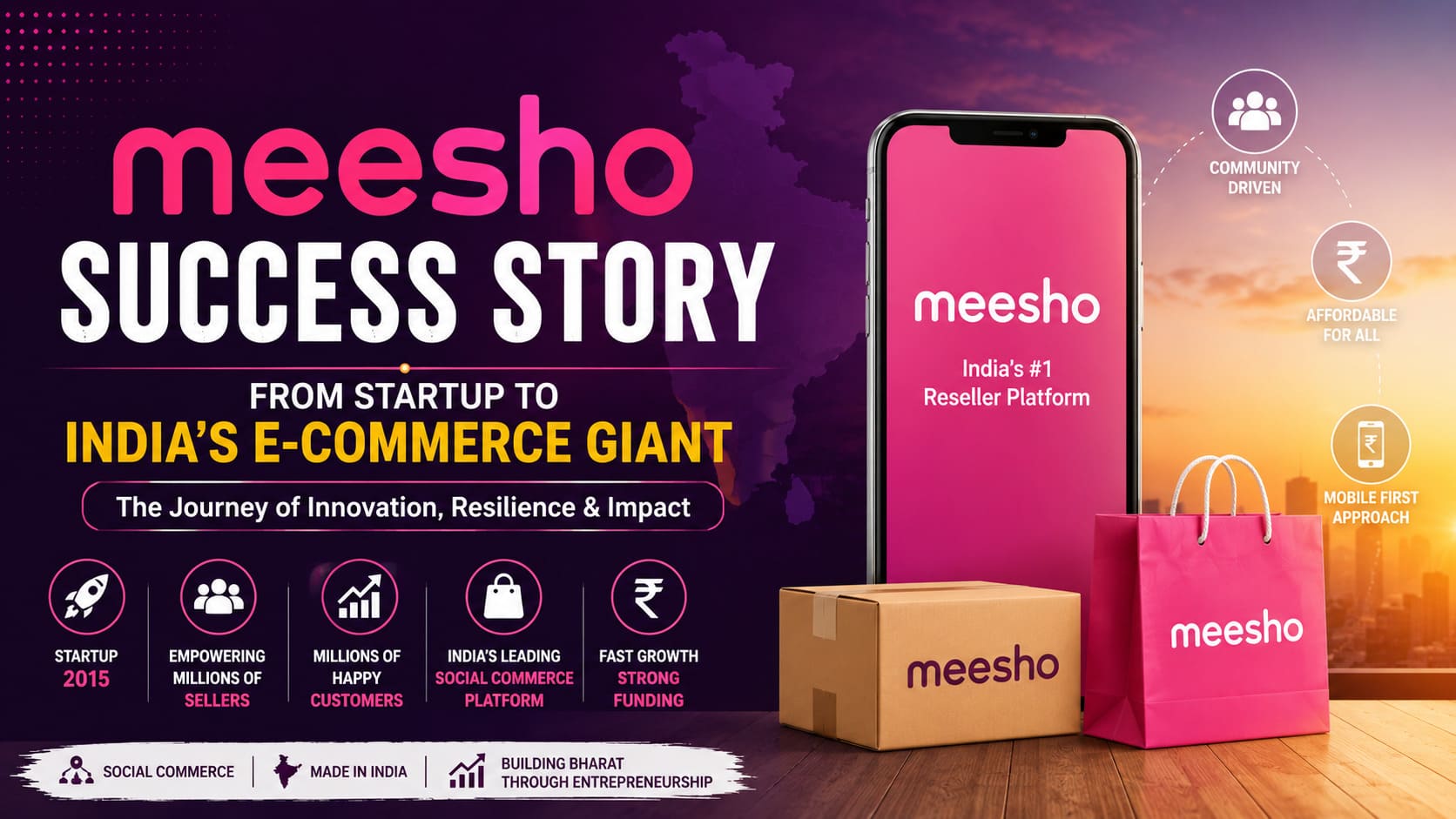 Meesho Success Story: How Two Founders Built India's E-commerce Giant