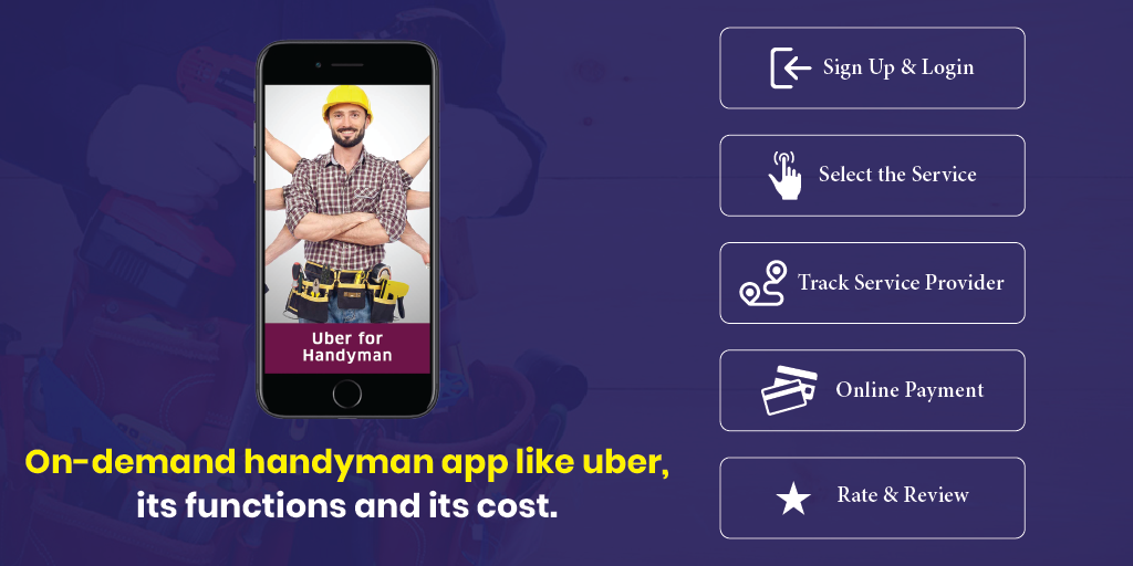 On-Demand Handyman App like Uber - its Functions and its Cost
