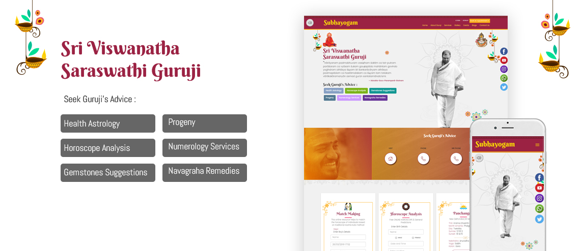 custom software development