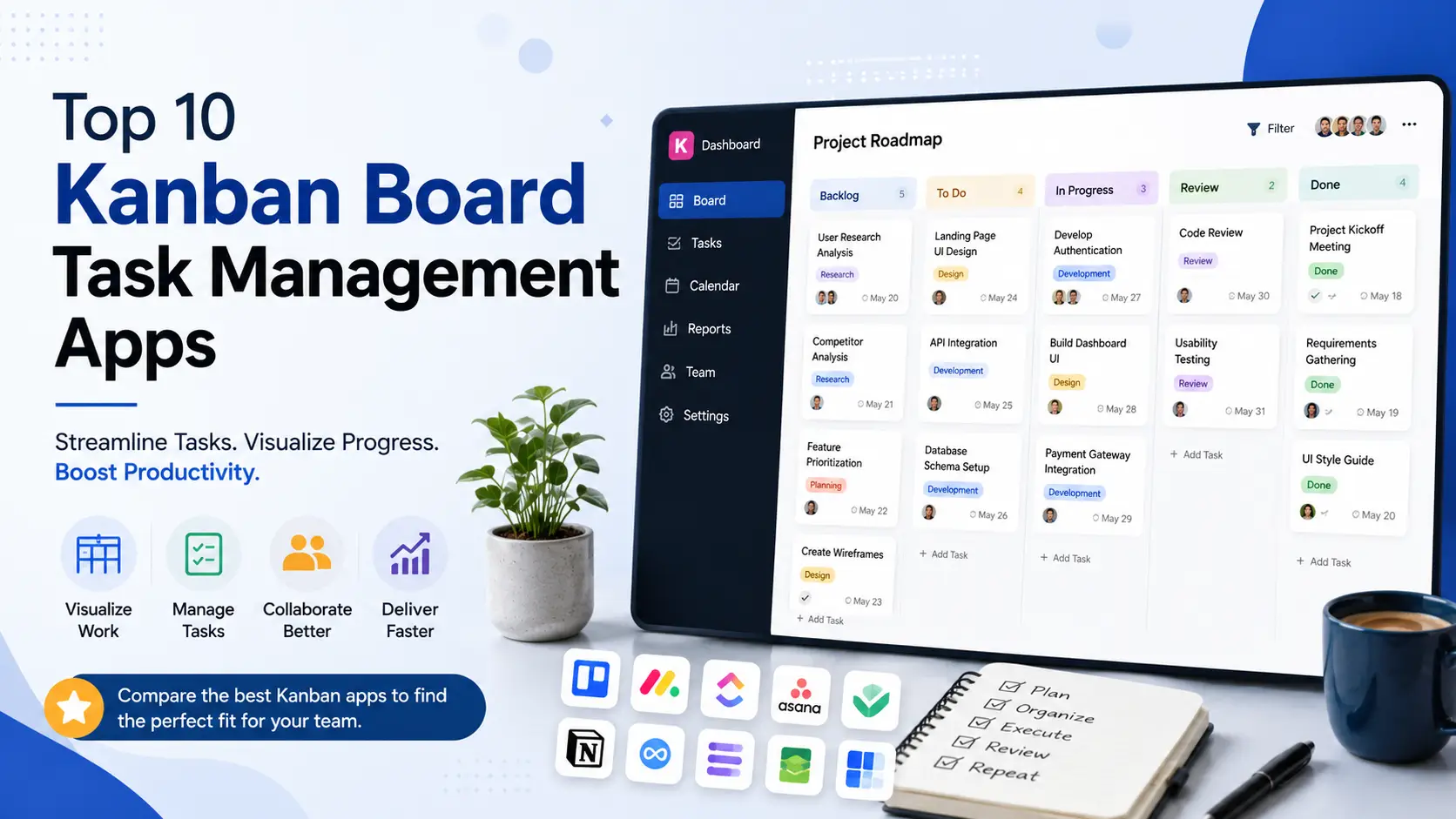 Top 10 Kanban Board Task Management Apps