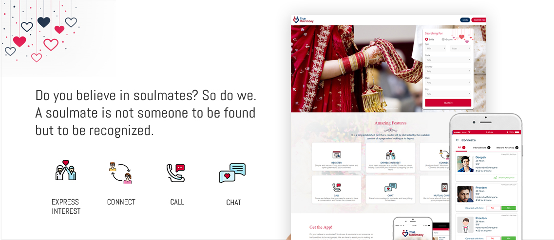 custom software development